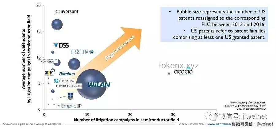 特朗普征税威胁下的苹果应对策略：企业如何化解危机？